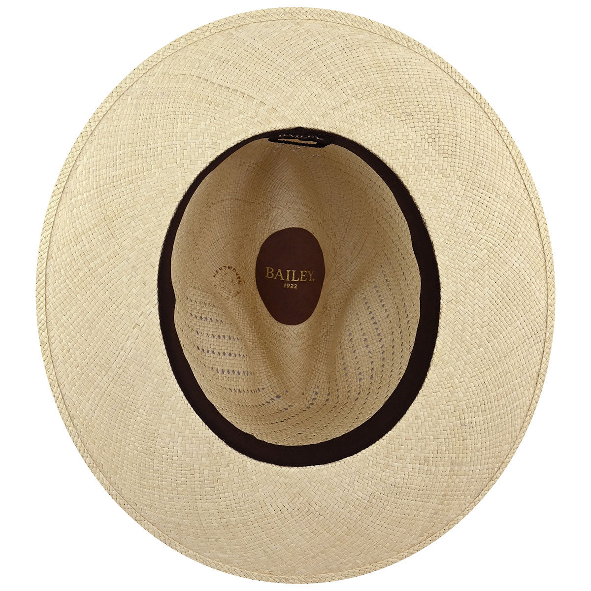 Bailey 1922 Keats Fedora