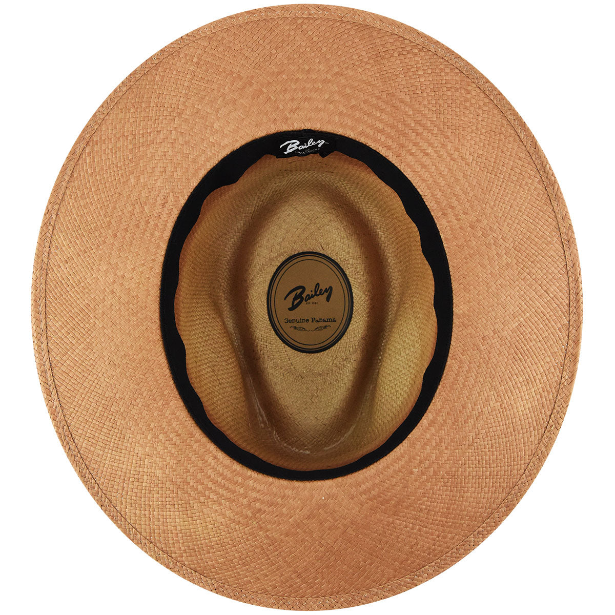 Bailey Rask Panama Fedora