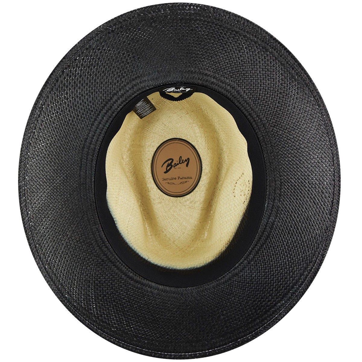 Bailey Rask Panama Fedora
